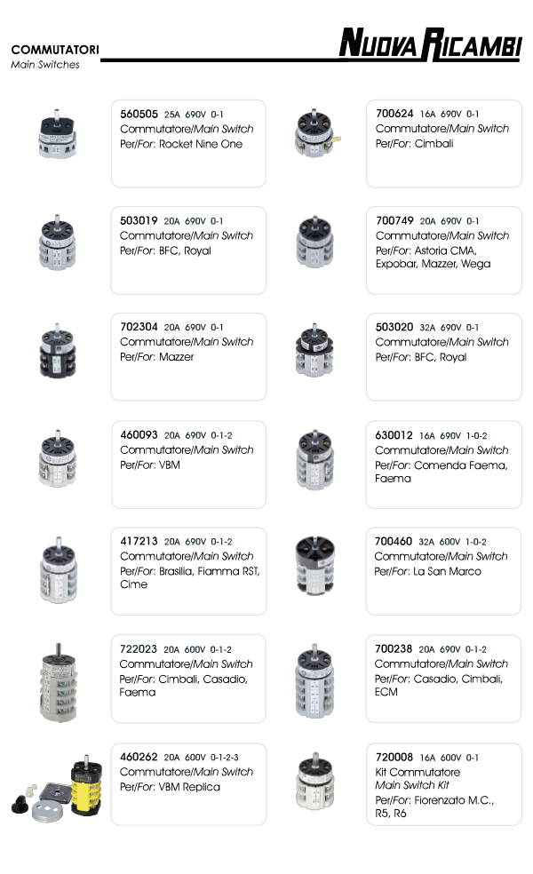 Main Switches 01