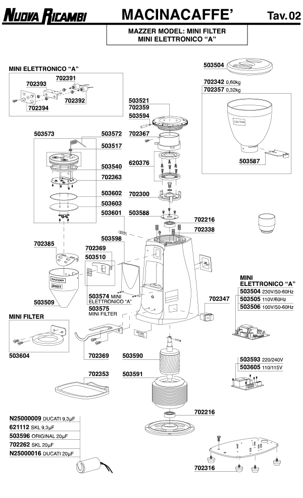 Mazzer 02