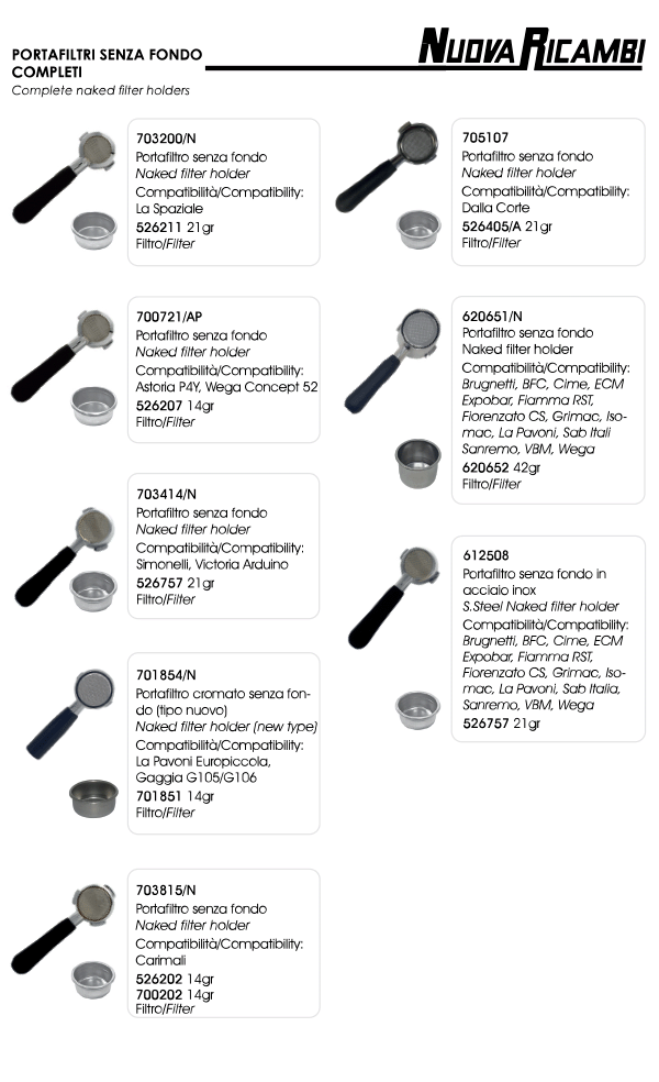 Portafiltri senza fondo completi