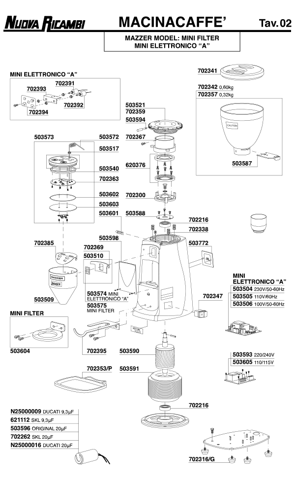 Mazzer 02