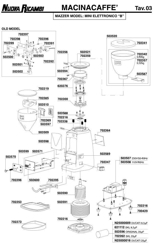 Mazzer 03