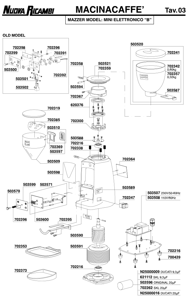 Mazzer 03