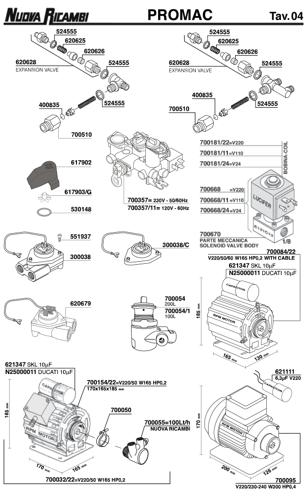 Promac 04