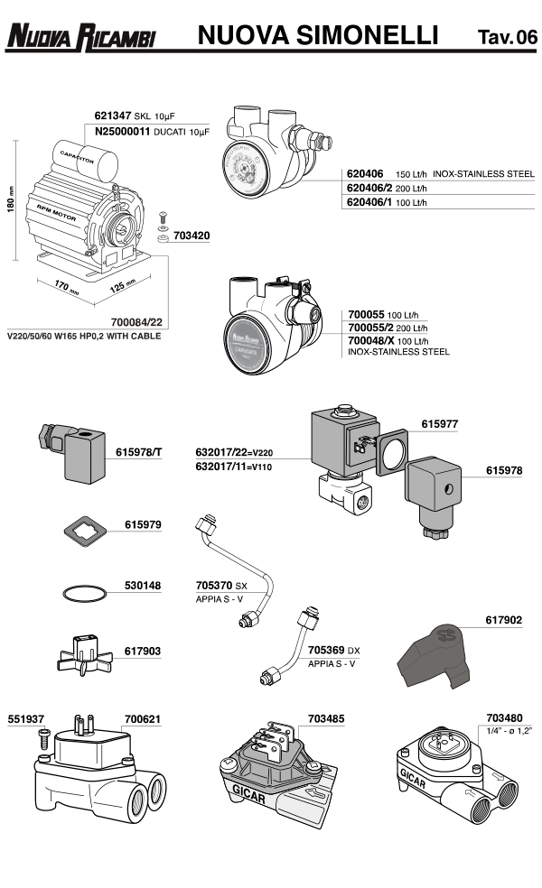 Nuova Simonelli 07