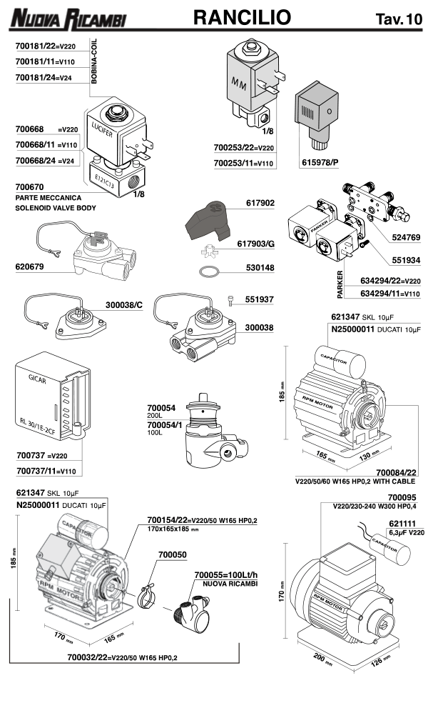 Rancilio 10