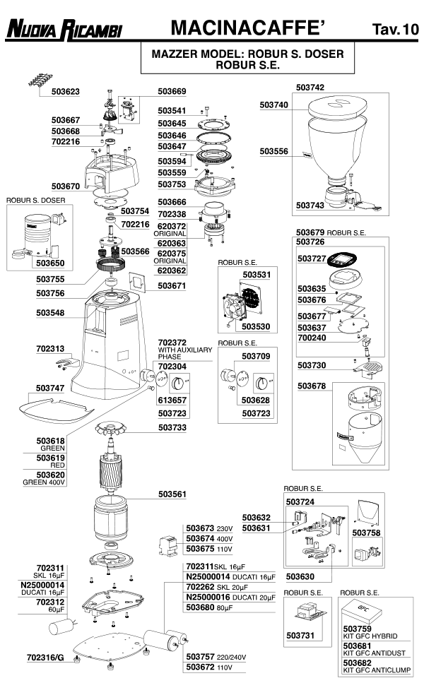 Mazzer 10