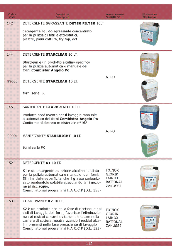 Cottura 112