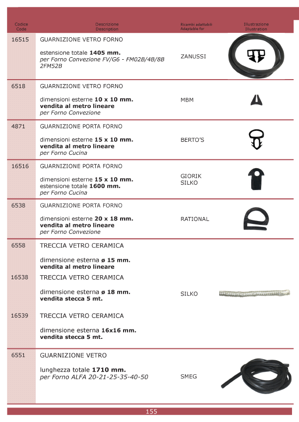 Cottura 155