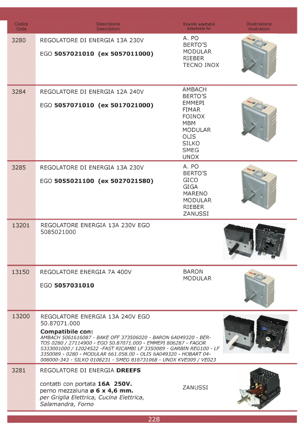 Cottura 228