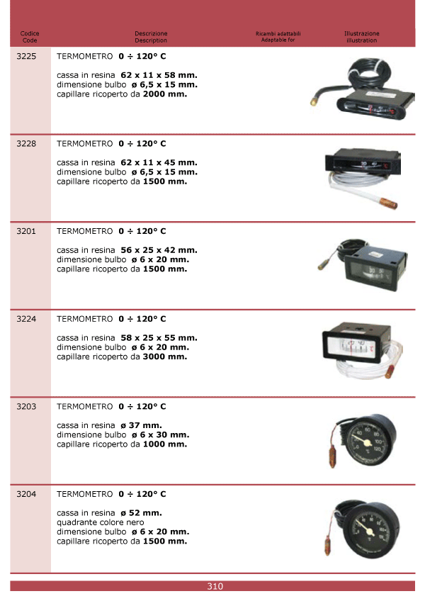 Cottura 310