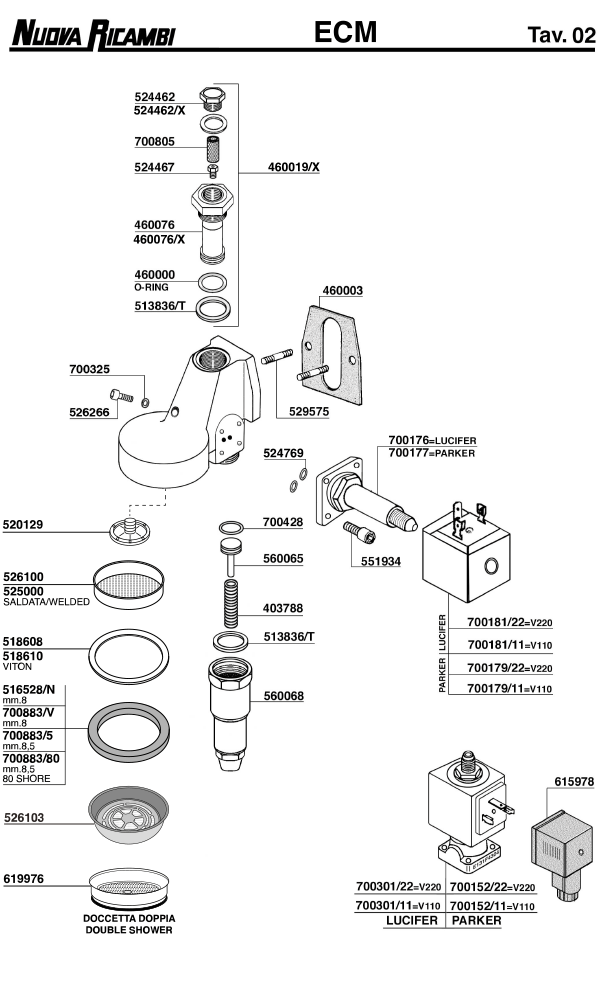 ECM 02