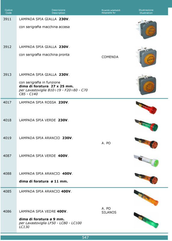 Lampade spia 547