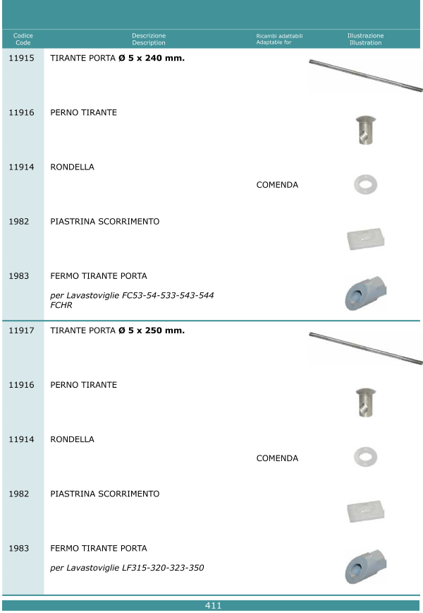 Cerniere tiranti porta 411