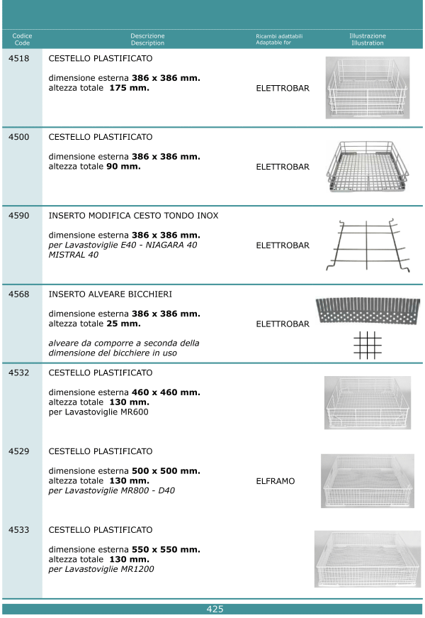 Cesti lavastoviglie 425