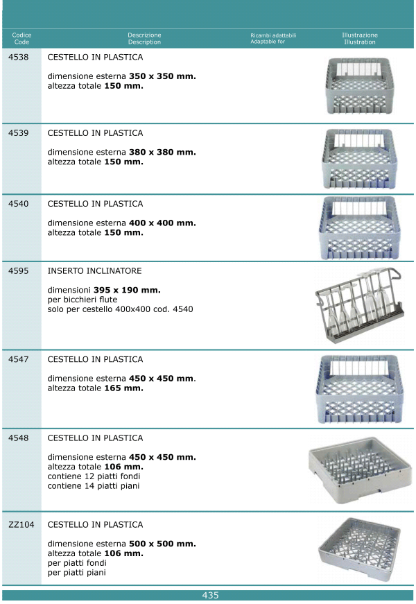 Cesti lavastoviglie 435