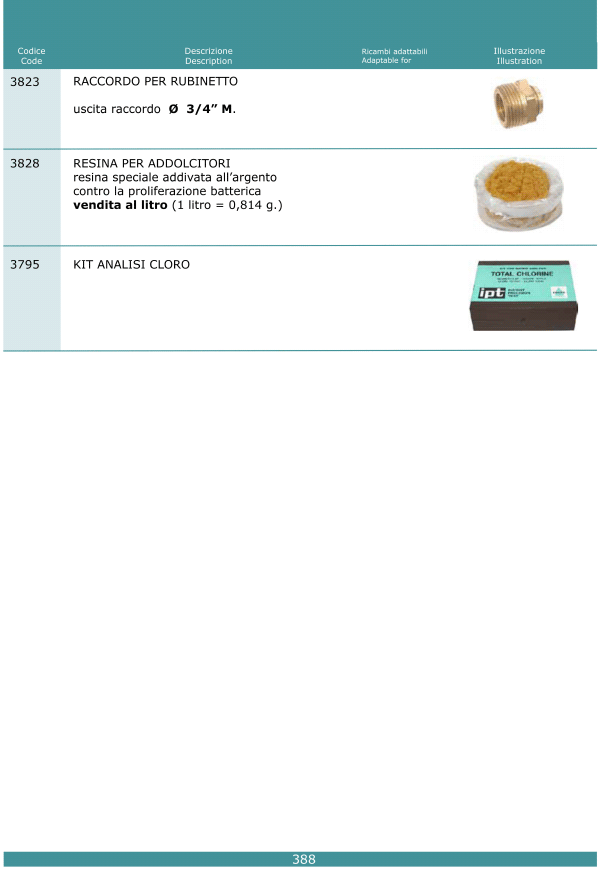 Componenti addolcitori 388