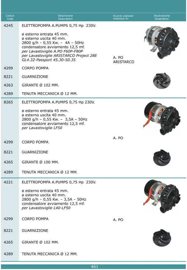 Elettropompe 461