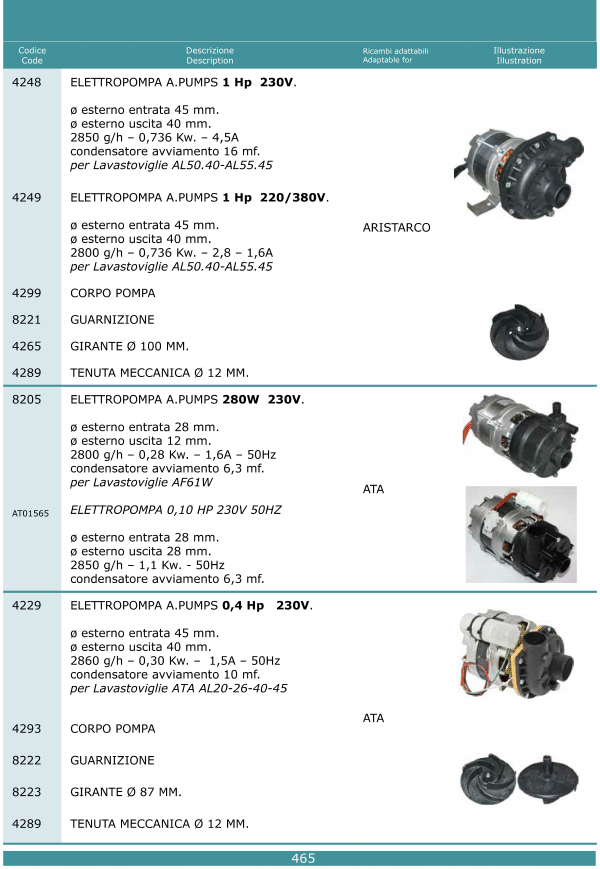 Elettropompe 465
