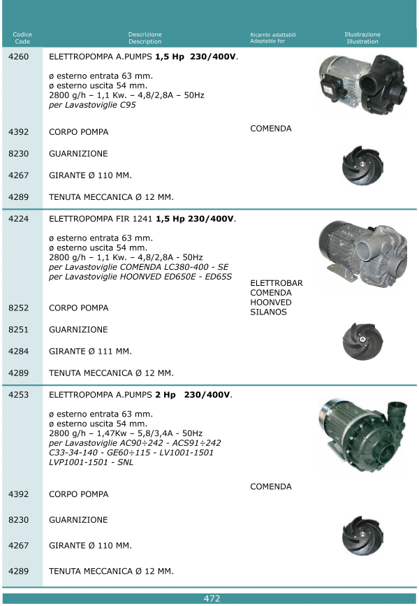 Elettropompe 472