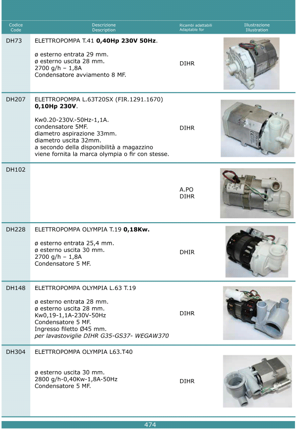 Elettropompe 474