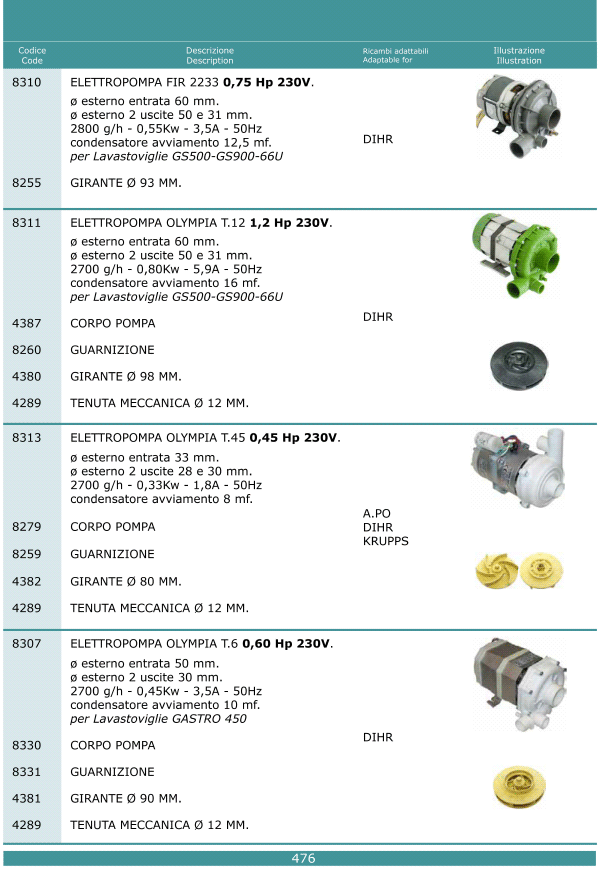 Elettropompe 476