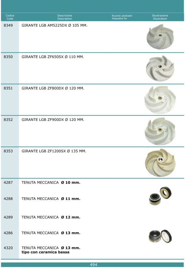 Elettropompe 494