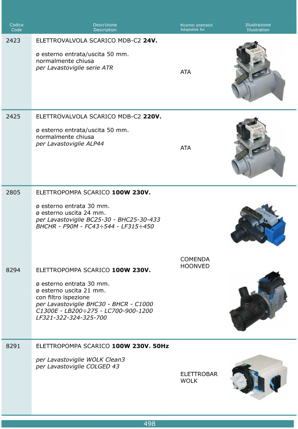 Elettropompe 498