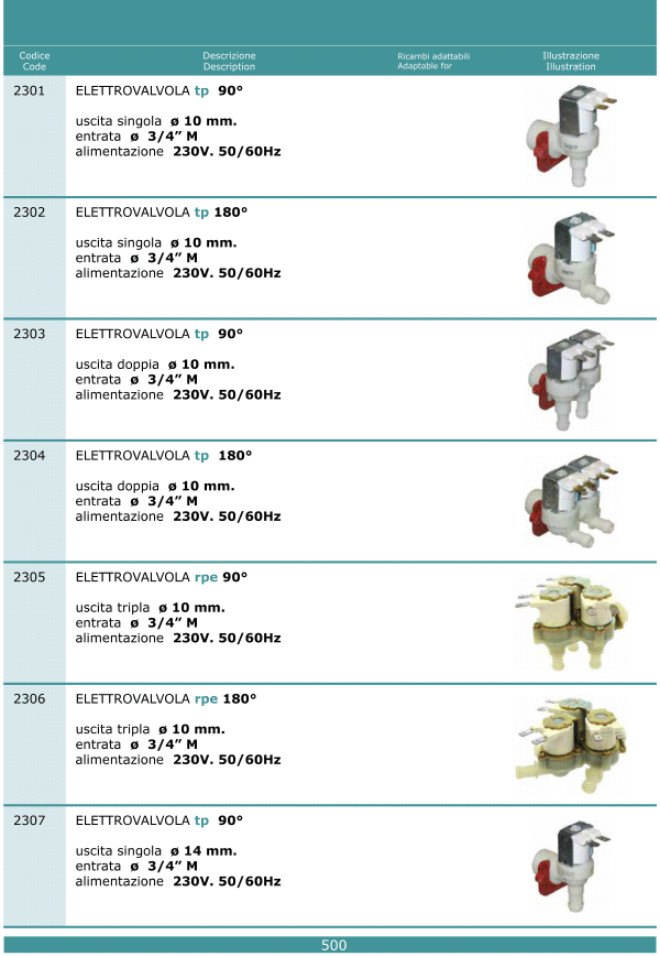 Elettrovalvole 500