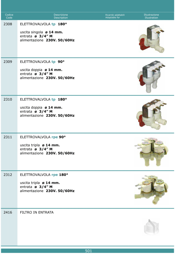 Elettrovalvole 501