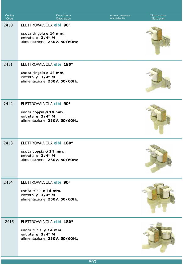 Elettrovalvole 503