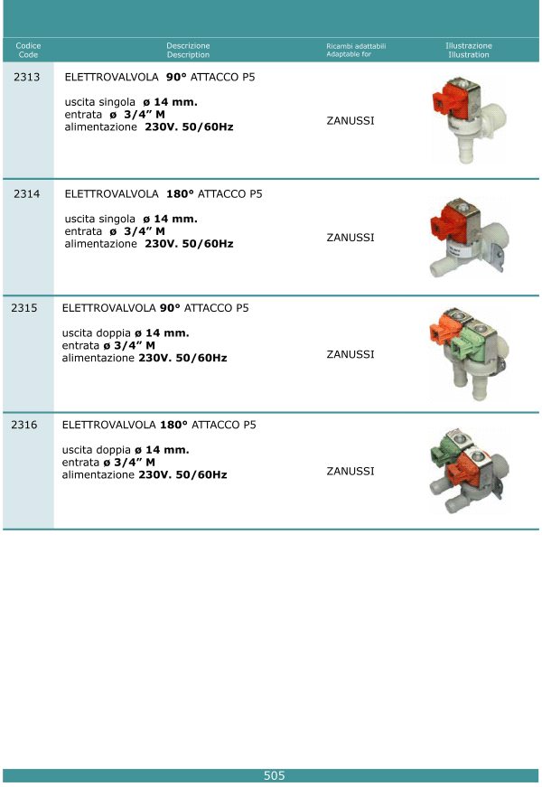 Elettrovalvole 505