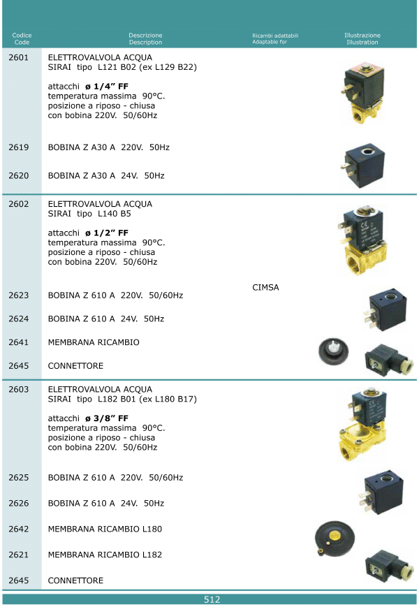 Elettrovalvole 512