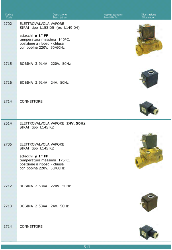 Elettrovalvole 517