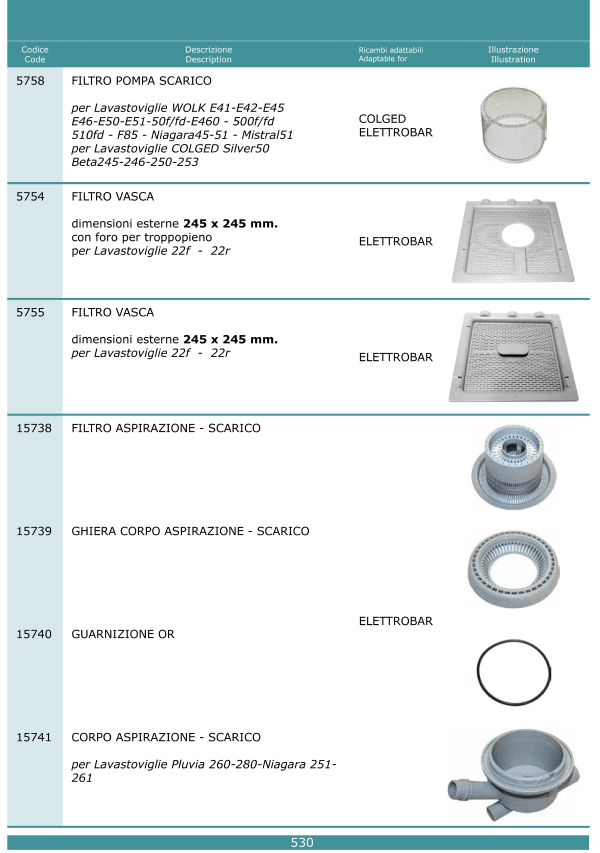 Filtri 530