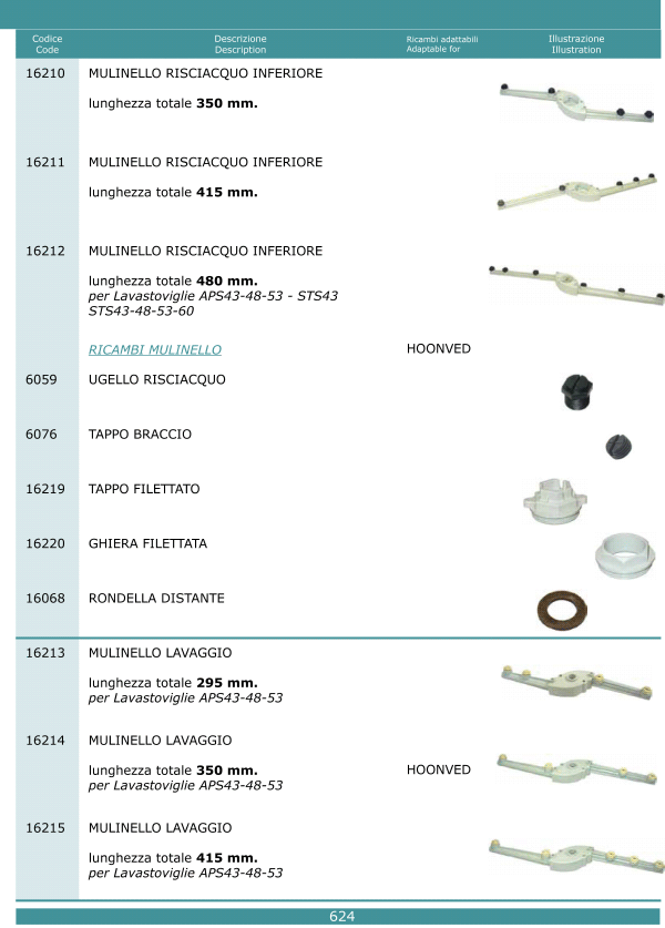 Mulinelli 624