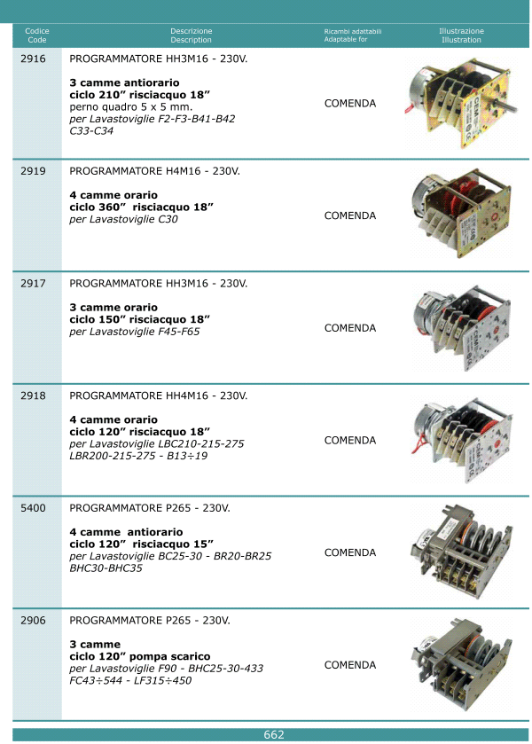 Programmatori timer 662