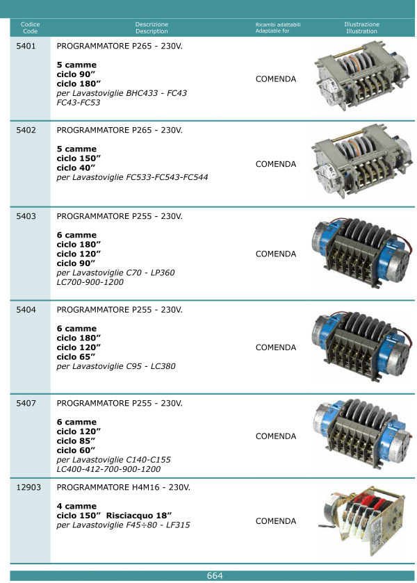 Programmatori timer 664