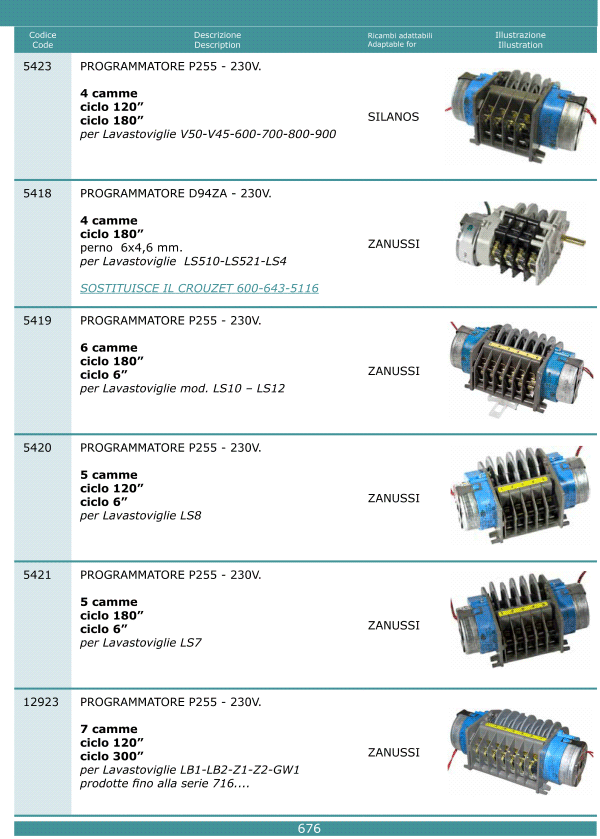 Programmatori timer 676