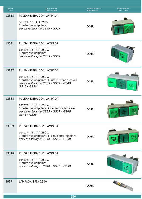 Pulsanti interruttori 686