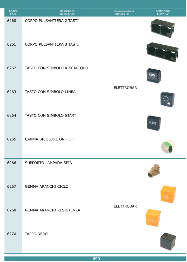 Pulsanti interruttori 690