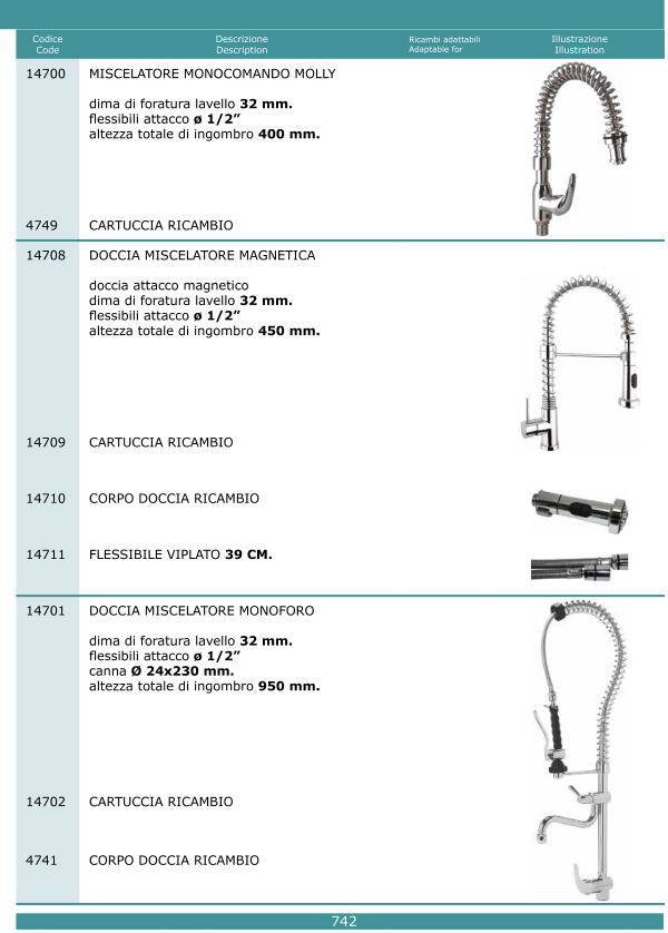 Rubinetti grandi impianti 742