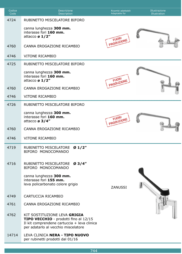 Rubinetti grandi impianti 744