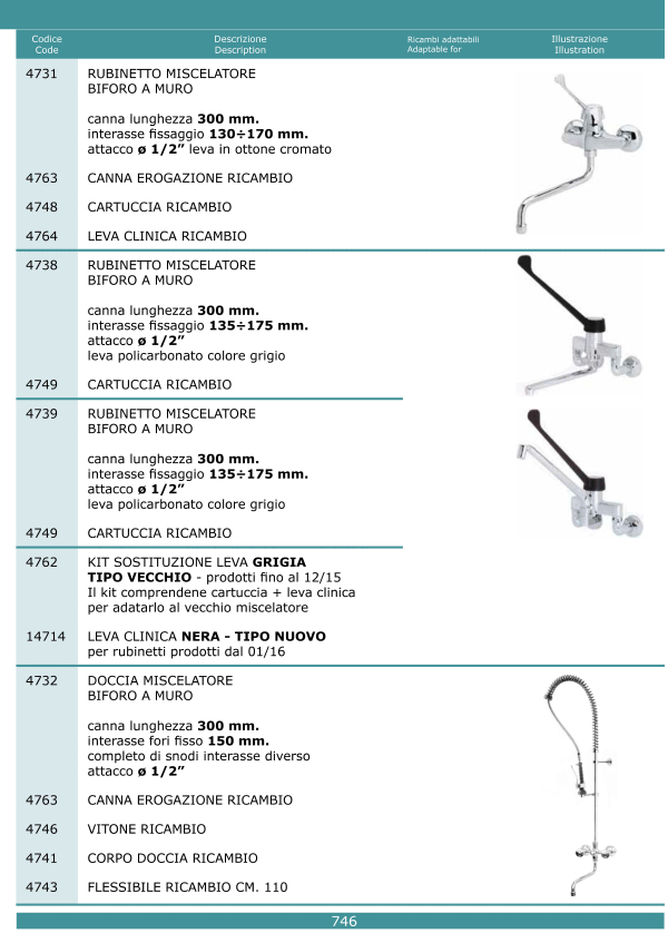 Rubinetti grandi impianti 746