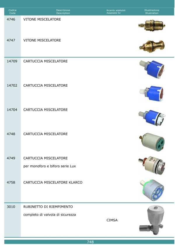 Rubinetti grandi impianti 748