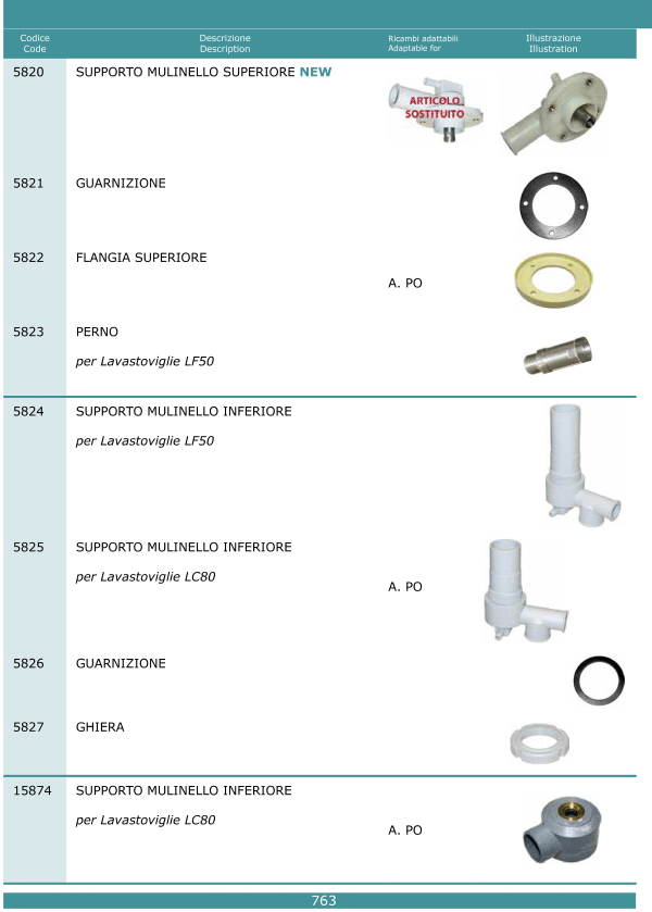 Supporti mulinelli 763