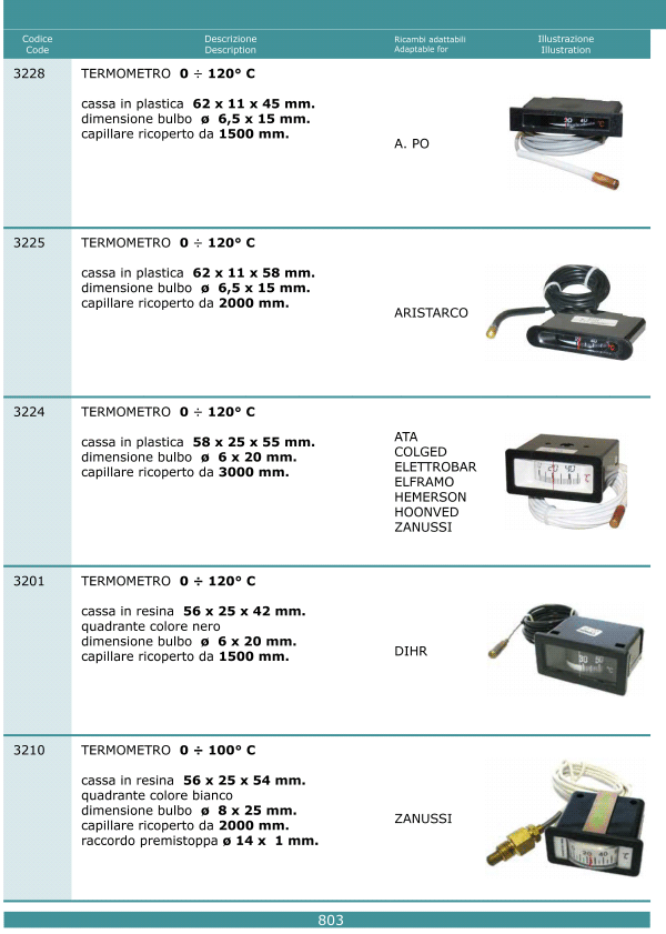 Termometri 803