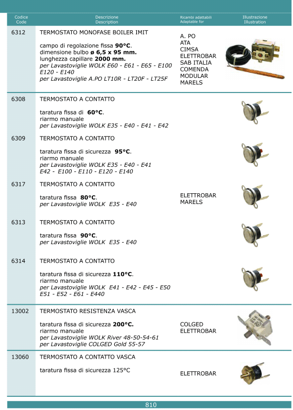 Termostati 810