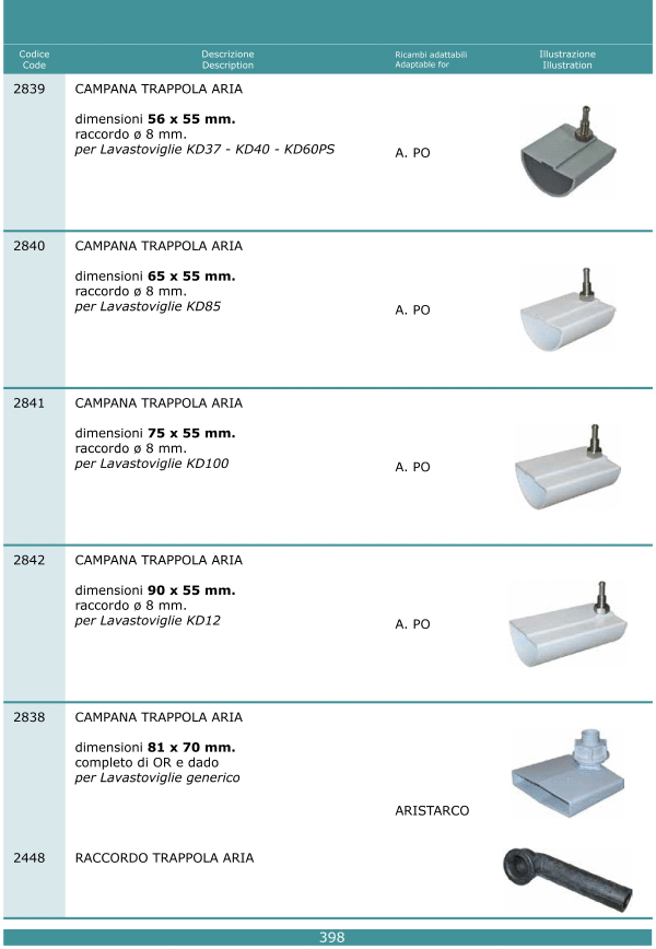 Trappole aria 398