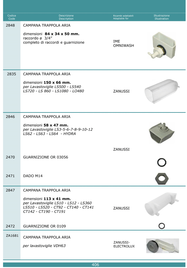 Trappole aria 406