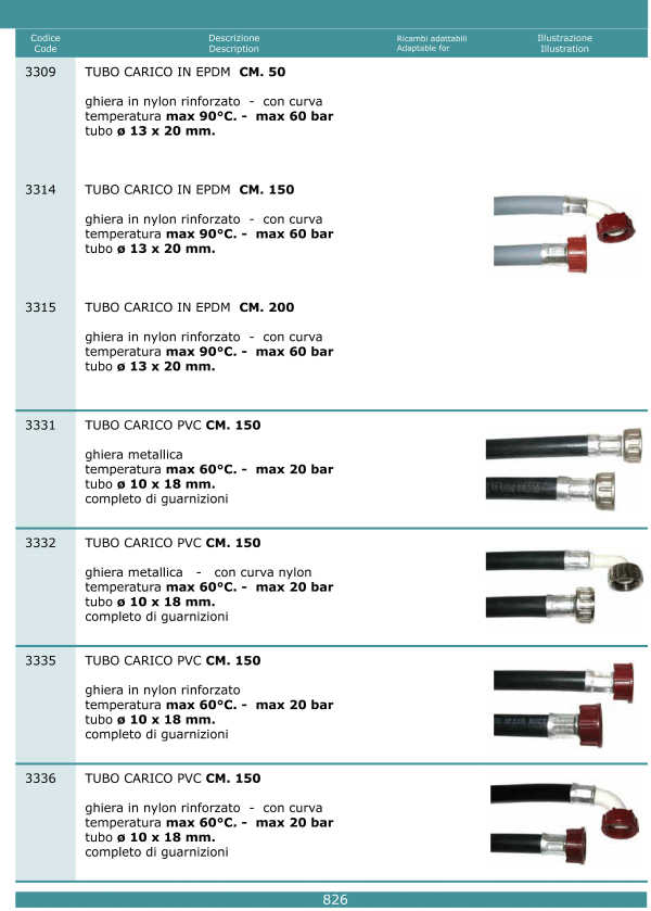 Tubi di carico 826